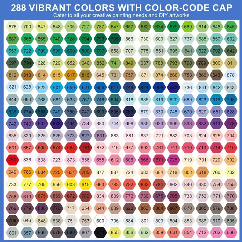GuangNa 288 Acrylic Paint Markers Set