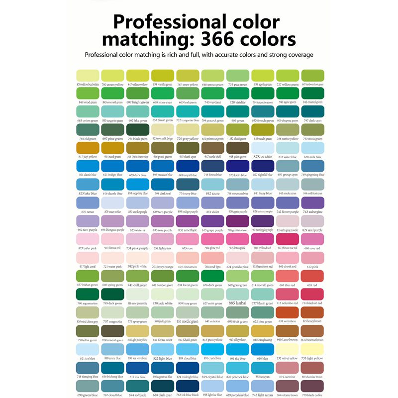 GuangNa 366 Acrylic Paint Markers Set